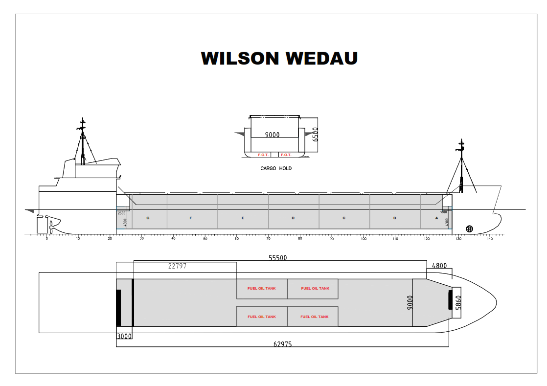 Scale drawing of Wilson Wedau
